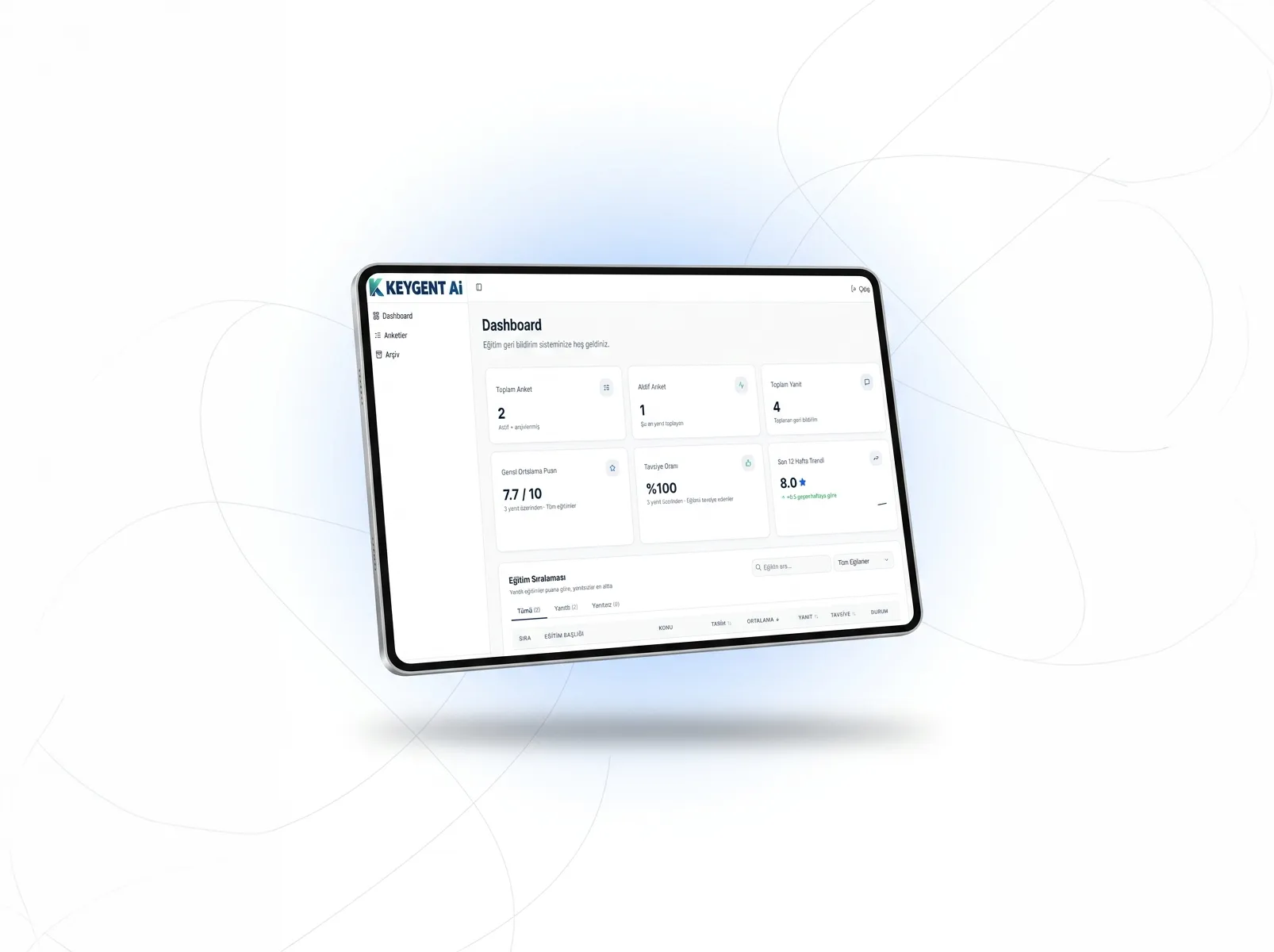 AI Solution Dashboard