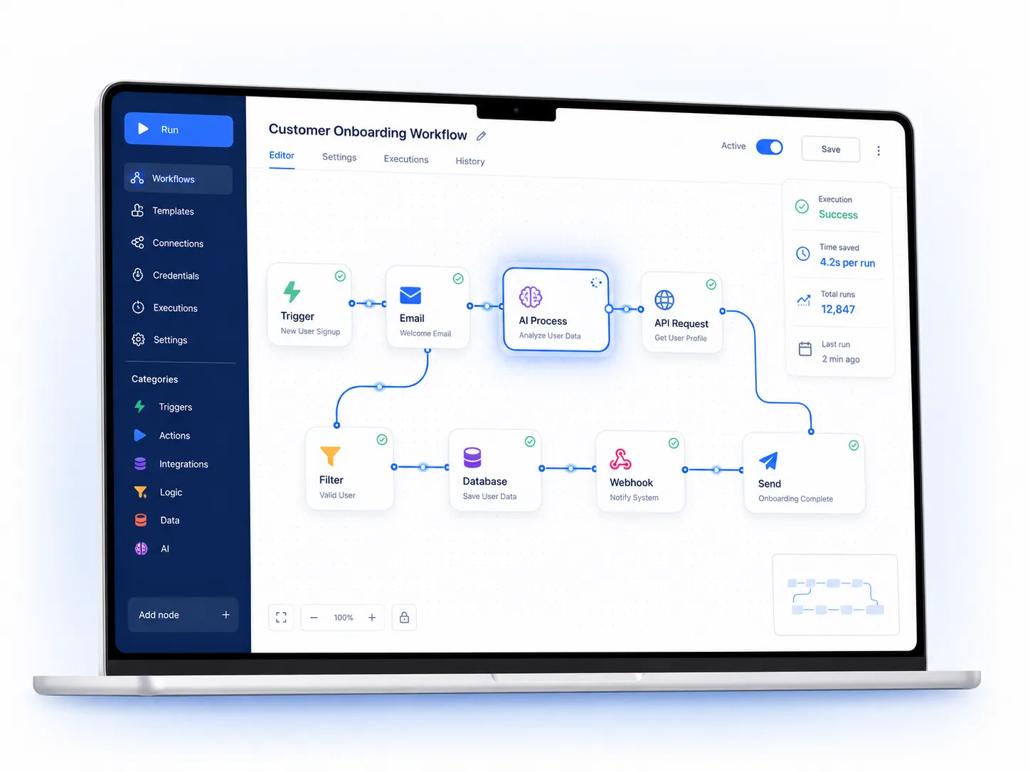 AI Automation Solutions
