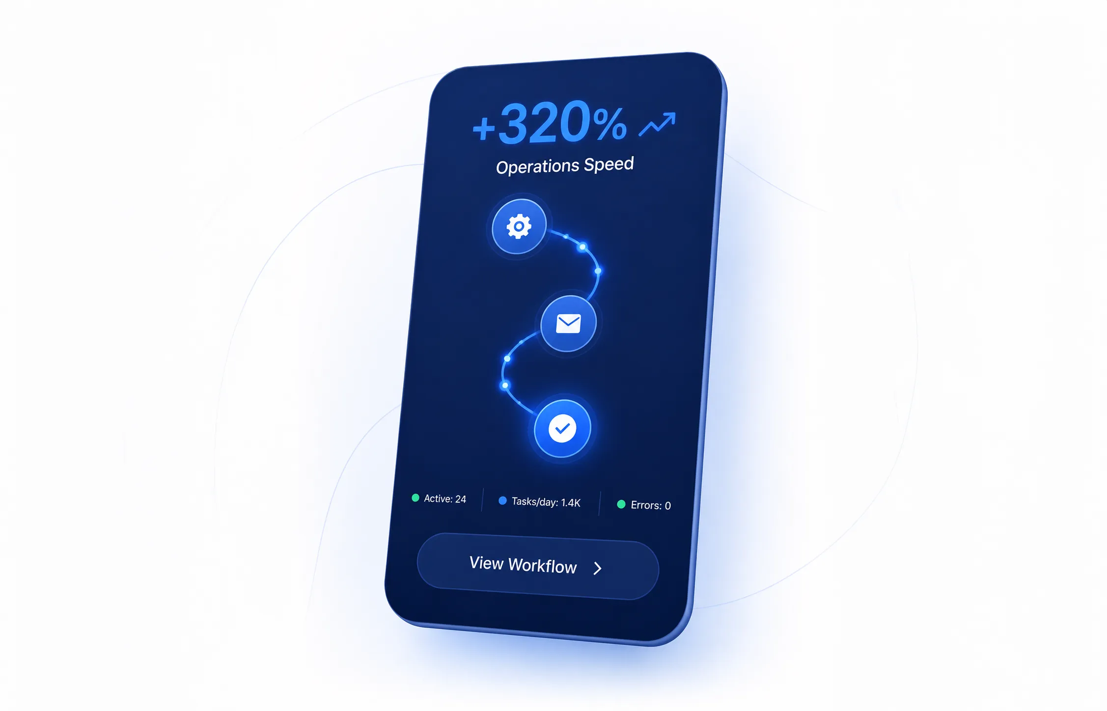 Automation Dashboard